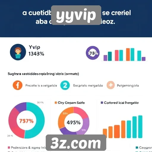 Estatísticas de usuários ativos no yyvip